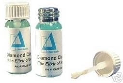 Clearaudio Elixir of Sound