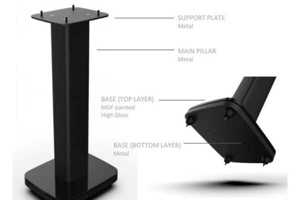 JBL Synthesis HDI-FS Högtalarstativ Högtalarstativ - Golvstativ/Centerstativ