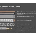 iFi Audio Pentaconn 4.4 mm - 4.4 mm - Bild 3