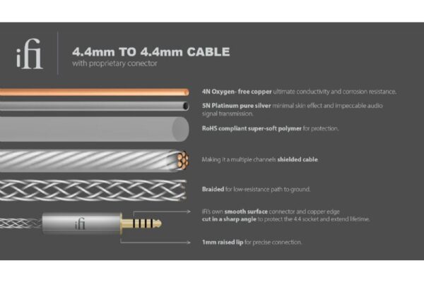 iFi Audio Pentaconn 4.4 mm – 4.4 mm 3.5mm & 4.4mm kabel