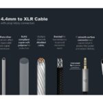 iFi Audio Pentaconn 4.4 - XLR - Bild 3