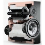 Polk Audio Reserve R100 Stativhögtalare - Bild 5