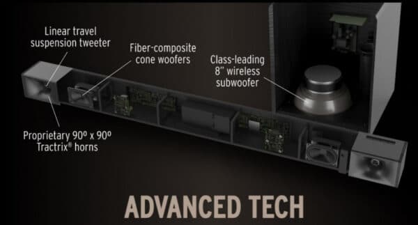 Klipsch Cinema 400 Soundbar