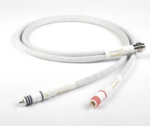 Chord Music Din