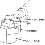 Origin Live Cartridge Enabler - Bild 2