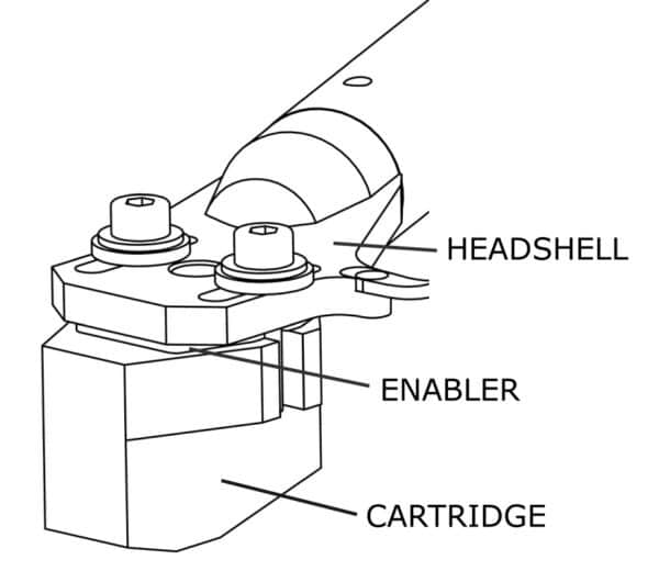 Origin Live Cartridge Enabler Ljudförbättring för Vinyl