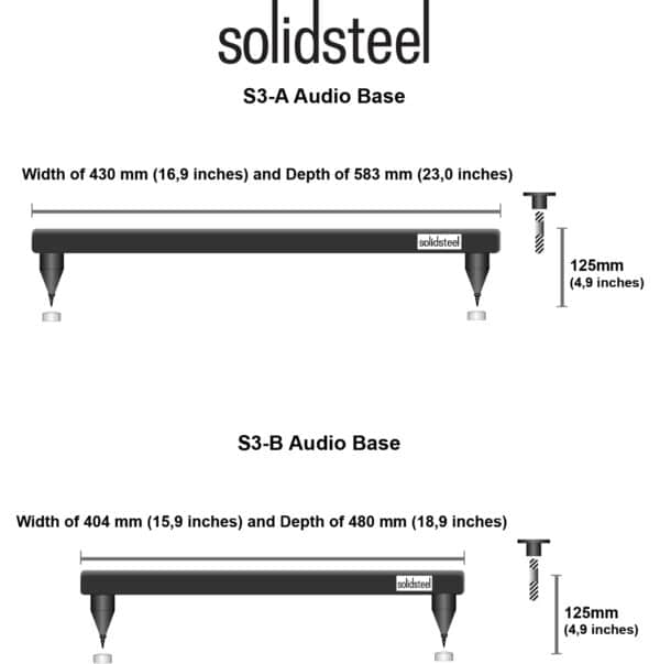 Solidsteel S1-A/B Stereobänkar