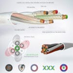 iFi Audio SuperNova - Bild 3