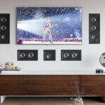 Dynaudio Studio S4-LCR65W - Bild 5