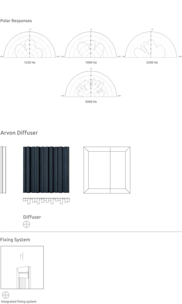 Artnovion Arvon W Diffusorer Diffusorer