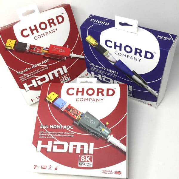 Chord Epic HDMI AOC v2.1 8K Hdmi kabel