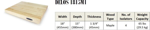 IsoAcoustics Delos - Bild 8