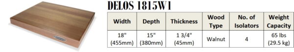 IsoAcoustics Delos Ljudförbättring för Vinyl