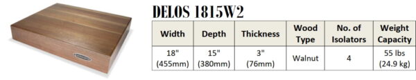 IsoAcoustics Delos Ljudförbättring för Vinyl