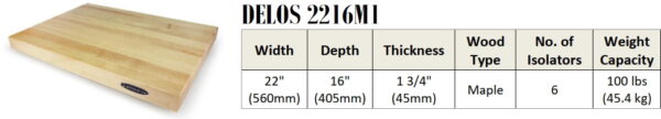 IsoAcoustics Delos - Bild 12