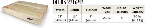 IsoAcoustics Delos Ljudförbättring för Vinyl