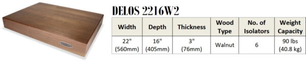 IsoAcoustics Delos Ljudförbättring för Vinyl