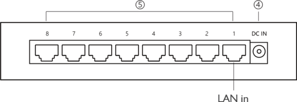 English Electric 8Switch Nätverkskabel