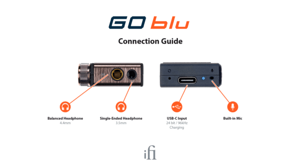 iFi Audio GO blu Hörlursförstärkare