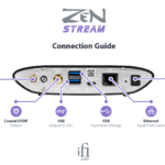 iFi Audio Zen Stream Nätverksspelare - Streamer - Bild 4
