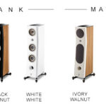 Focal Kanta CC - Bild 7