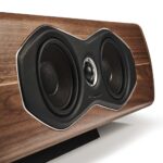 Sonus Faber Olympica Nova CI - Bild 4