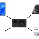 System Audio air 1 - Bild 5