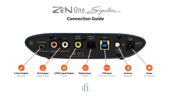 iFi Audio Zen One Signature Trådlös Ljudöverföring