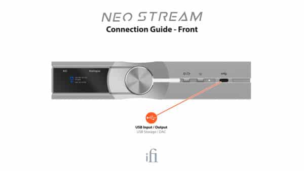 iFi Audio NEO Stream D/A Omvandlare & DAC