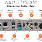 iFi Audio NEO Stream - Bild 2