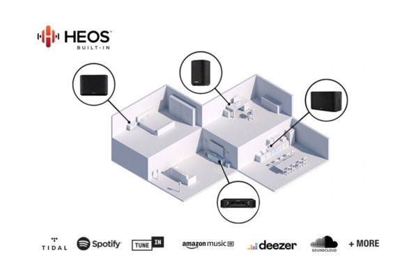 Marantz Cinema 50 Hemmabioreciever