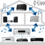 Pioneer SX-N30AE - Bild 4