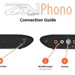 iFi Audio ZEN Air Phono - Bild 6