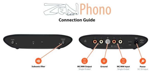 iFi Audio ZEN Air Phono RIAA Förstärkare