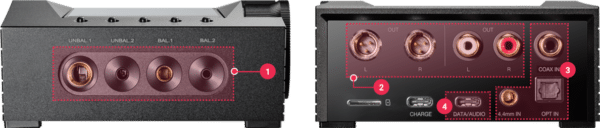 Astell & Kern Acro CA1000T - Bild 3