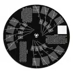 Pro-Ject Align it DS3