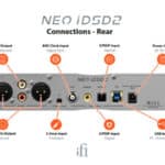 iFi Audio NEO iDSD 2 - Bild 7