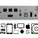 System Audio Silverback 1 - Bild 8