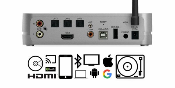 System Audio Silverback 1 - Bild 8