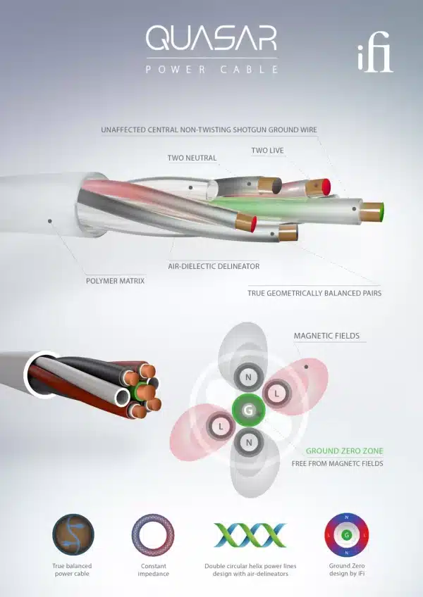 iFi Audio Quasar - Bild 4