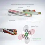 iFi Audio SupaQuasar - Bild 5