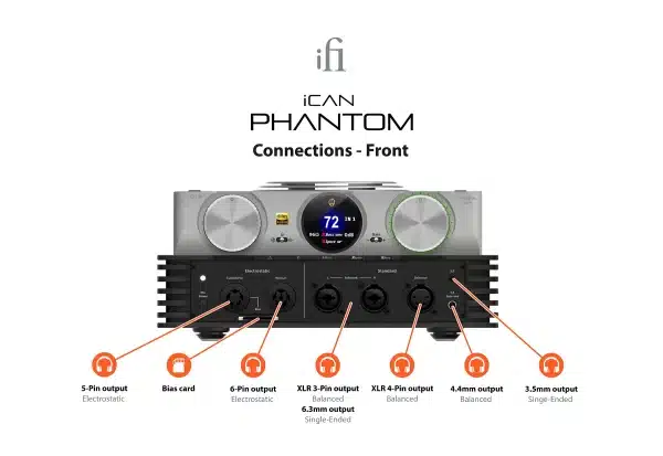 iFi Audio iCAN Phantom Försteg 2-Kanal