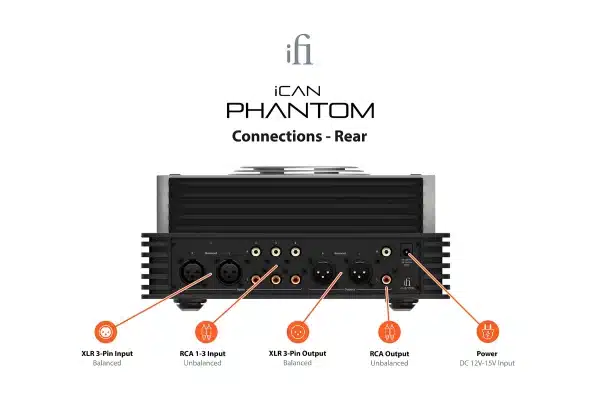 iFi Audio iCAN Phantom - Bild 3