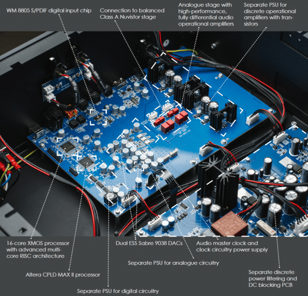 Musical Fidelity Nu-Vista DAC - Bild 7