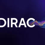 Dirac Live Room Correction Licens