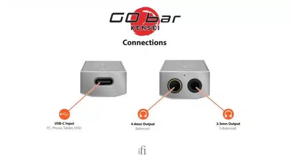 iFi Audio GO bar Kensei input och output.