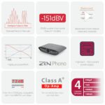 iFi Audio Zen Phono 3 - Bild 9