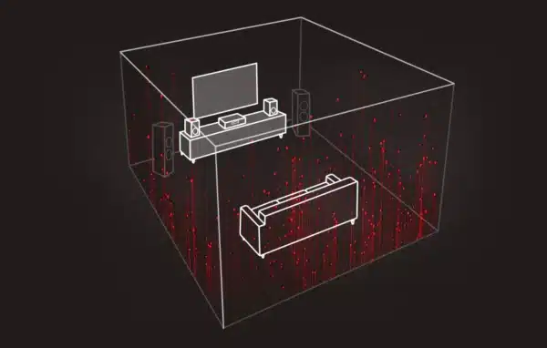 Pioneer VSX-835 - Bild 8