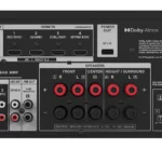 Onkyo TX-SR3100 - Bild 2
