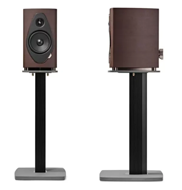Sonus Faber Sonetto II G2